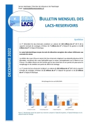 Bulletin hydrologique mensuel des lacs-réservoirs de Seine Grands Lacs - Décembre 2022