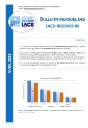 Bulletin hydrologique mensuel des lacs-réservoirs de Seine Grands Lacs - Avril 2023
