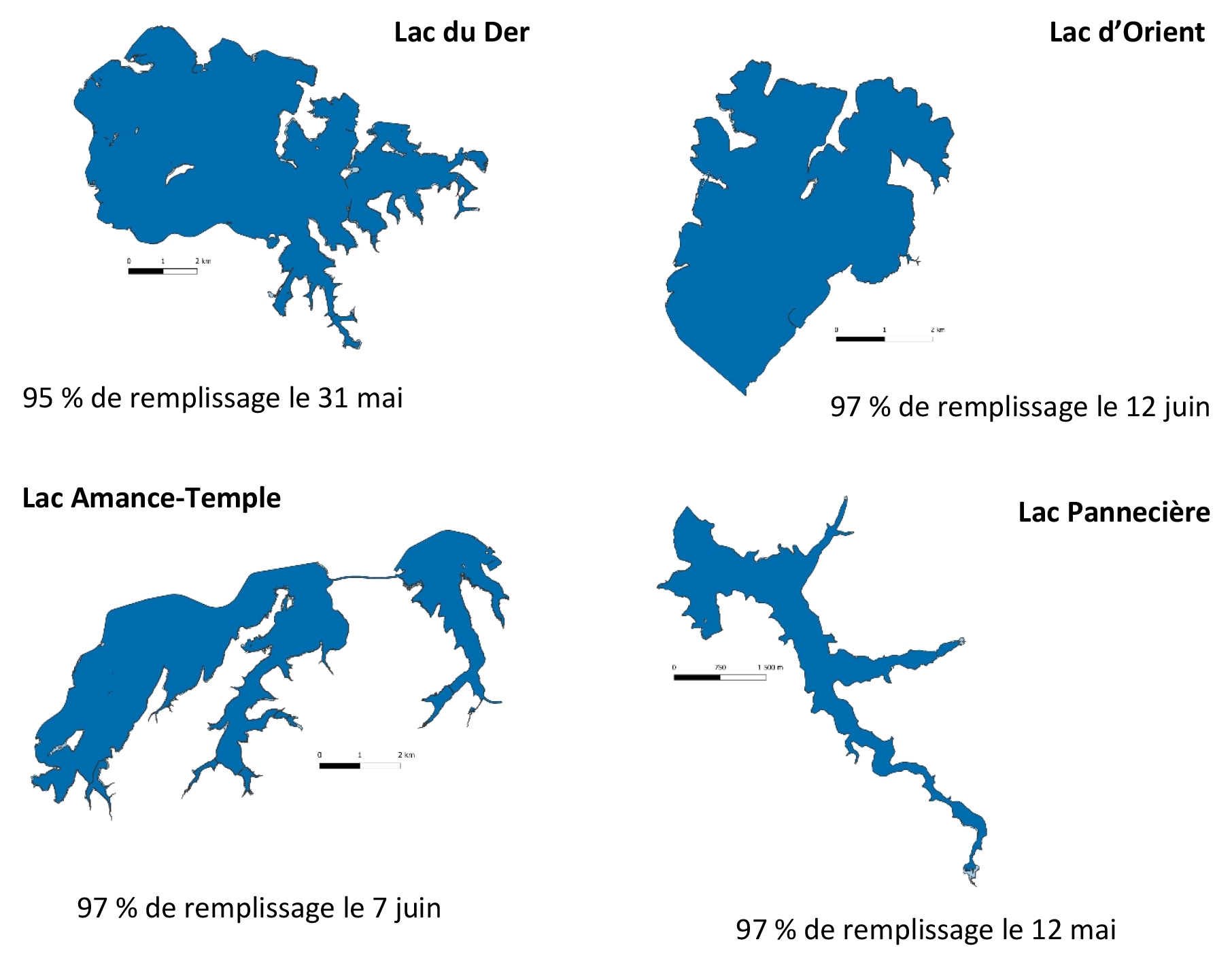Seine Grands Lacs - Début du soutien d'étiage - Remplissage maximum atteint pour chaque lac-réservoir