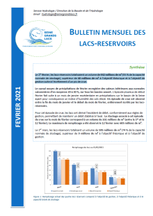 Bulletin hydrologique mensuel - Février 2021 - EPTB Seine Grands Lacs