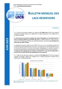 Bulletin hydrologique mensuel des lacs-réservoirs de Seine Grands Lacs - Juin 2023