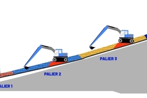 Enlarge the image